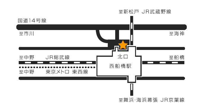 太陽技研船橋営業所地図